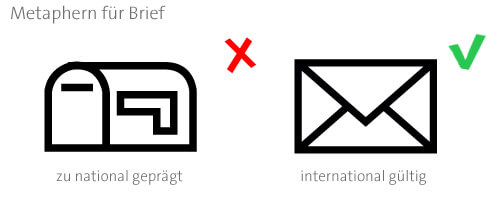 Metapher Icon Design