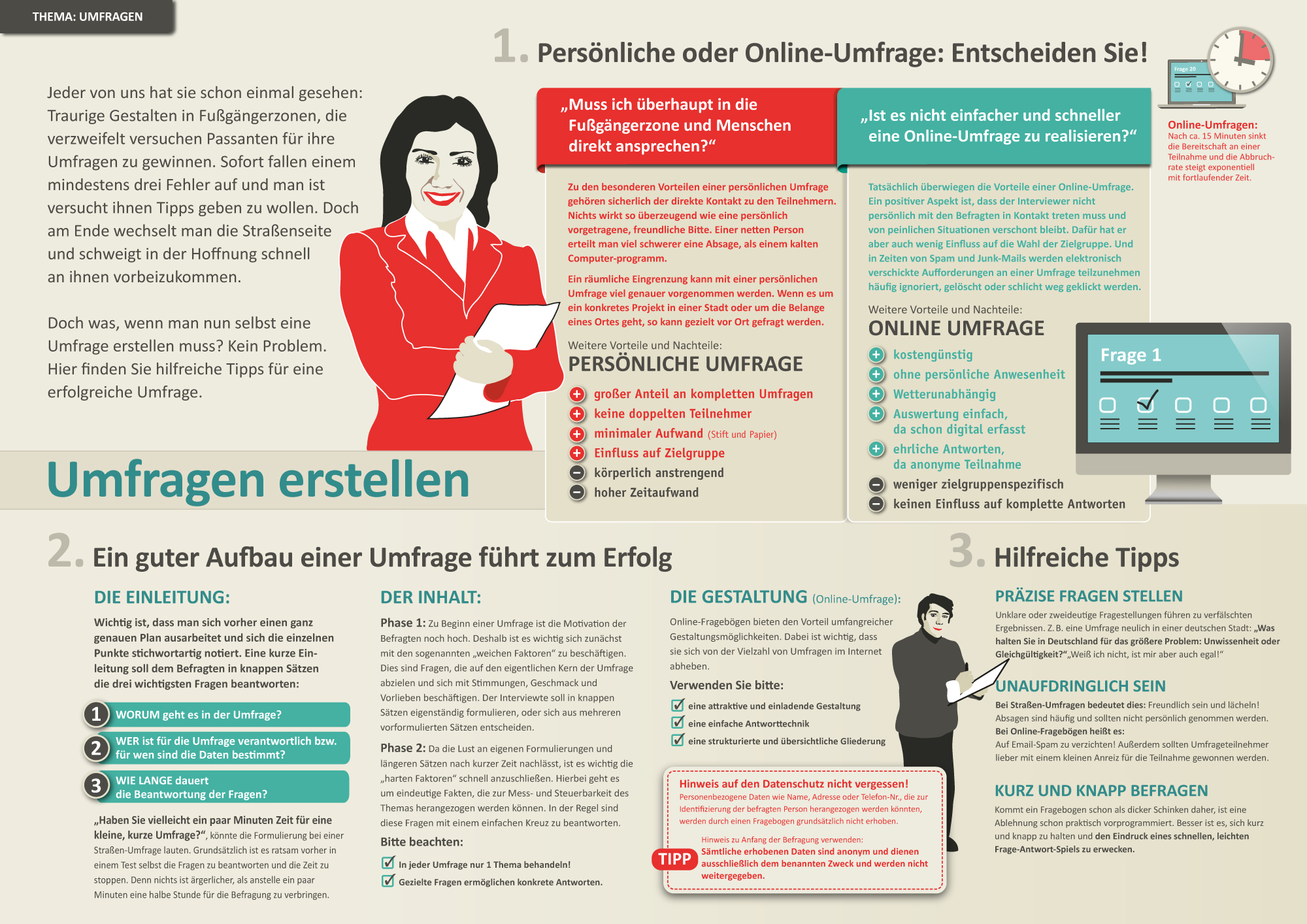 Infografik Zum Thema Umfrage Erstellen Design Designenlassen De