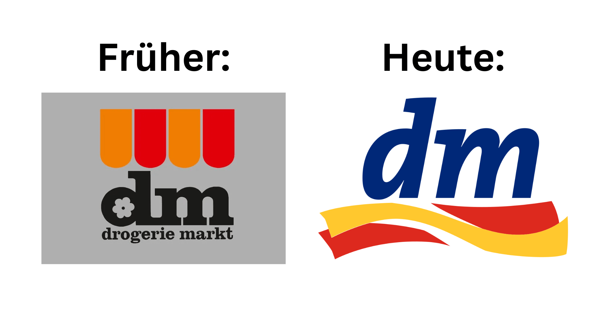 dm Logo ▻ Bilder, Geschichte, Entwicklung & u.v.m