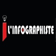 linfographiste