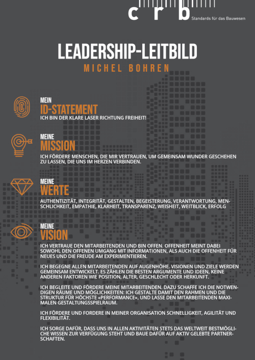 Design eines privaten Leadership-Leitbildes