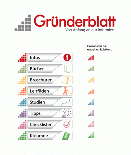 Neues Logo für Gründerblatt mit Favicon plus 8 Icons