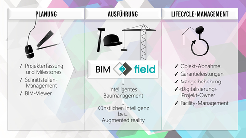 Grafik für Software-Entwicklungsunternehmen gesucht