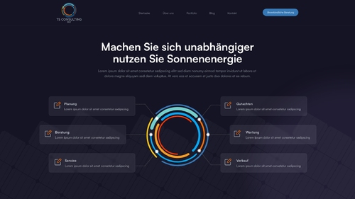 Webdesign für Planung, Beratung, Service, Gutachten, Wartung und Verkauf von PV-Anlagen