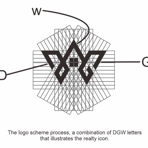 Design von sahaja