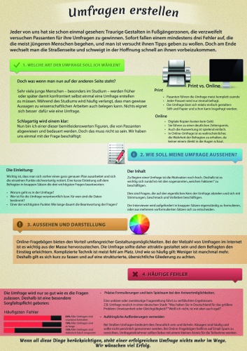 Infografik zum Thema Umfrage erstellen